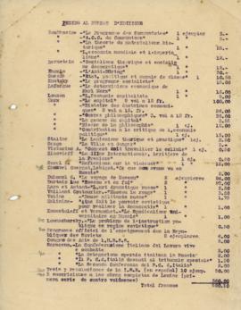 Lista de pedidos de libros en Bureau D'editions